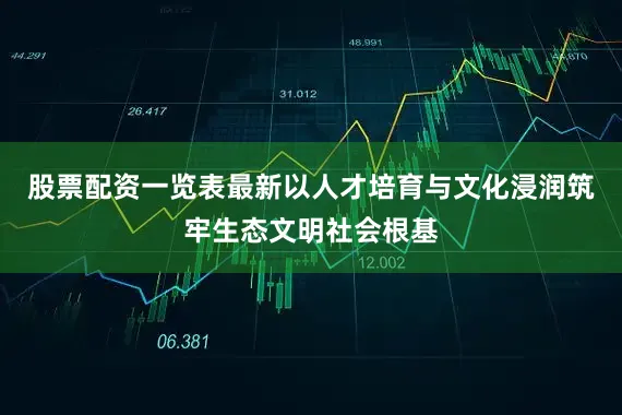 股票配资一览表最新以人才培育与文化浸润筑牢生态文明社会根基